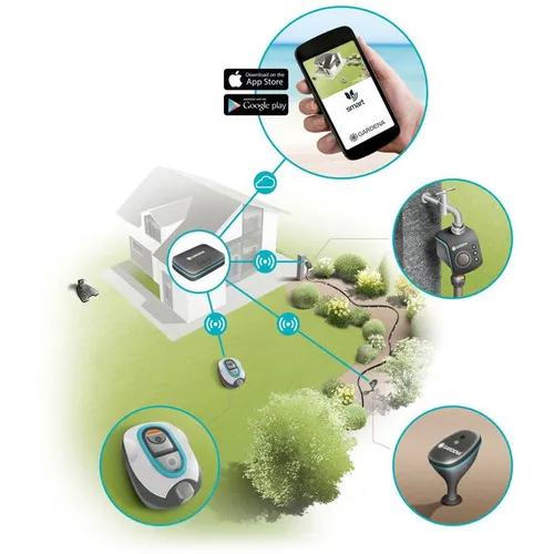 Gardena Smart System For Gardens