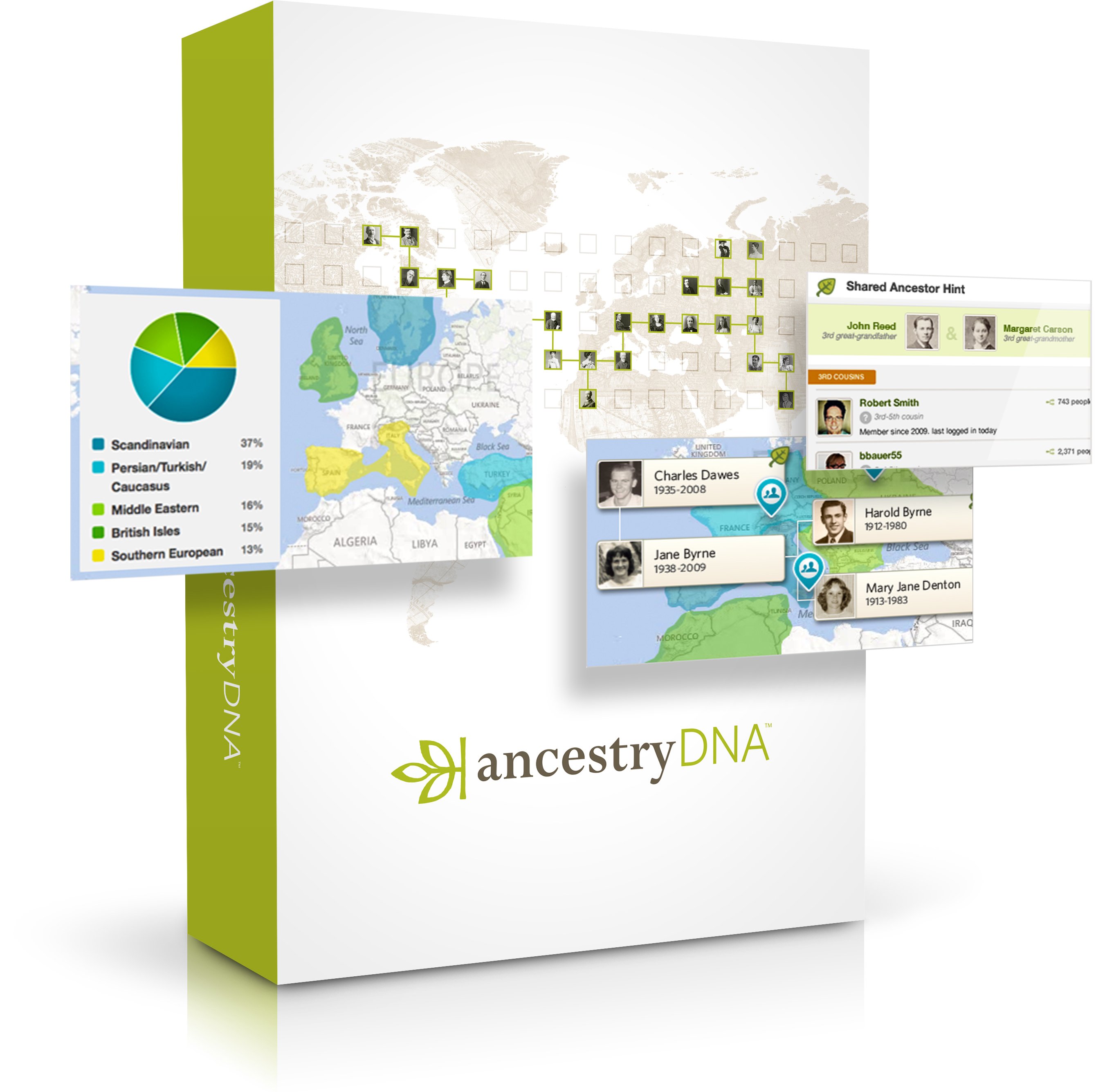 Ancestry DNA Kit