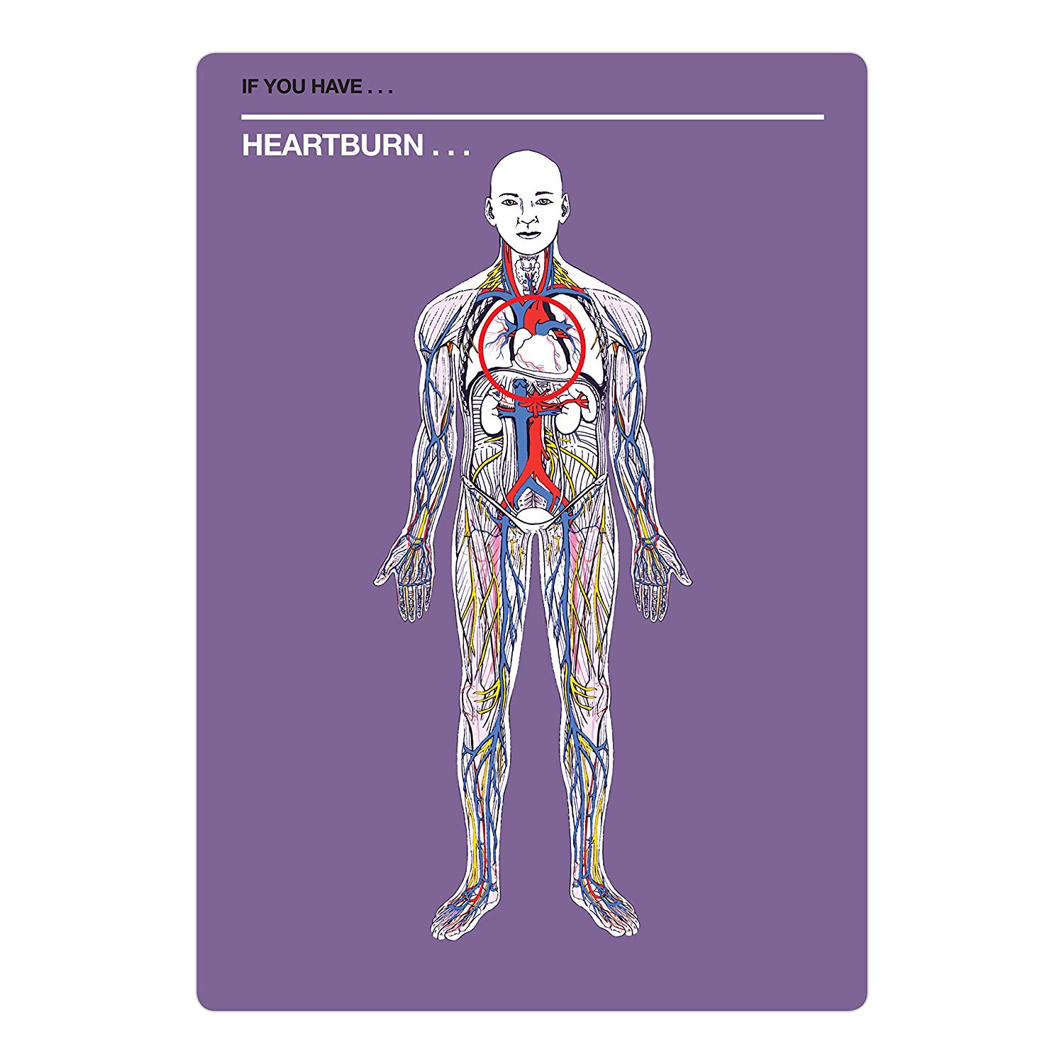 50 Things that Might Kill You: Self-Diagnosis Card Deck for Hypochondriacs
