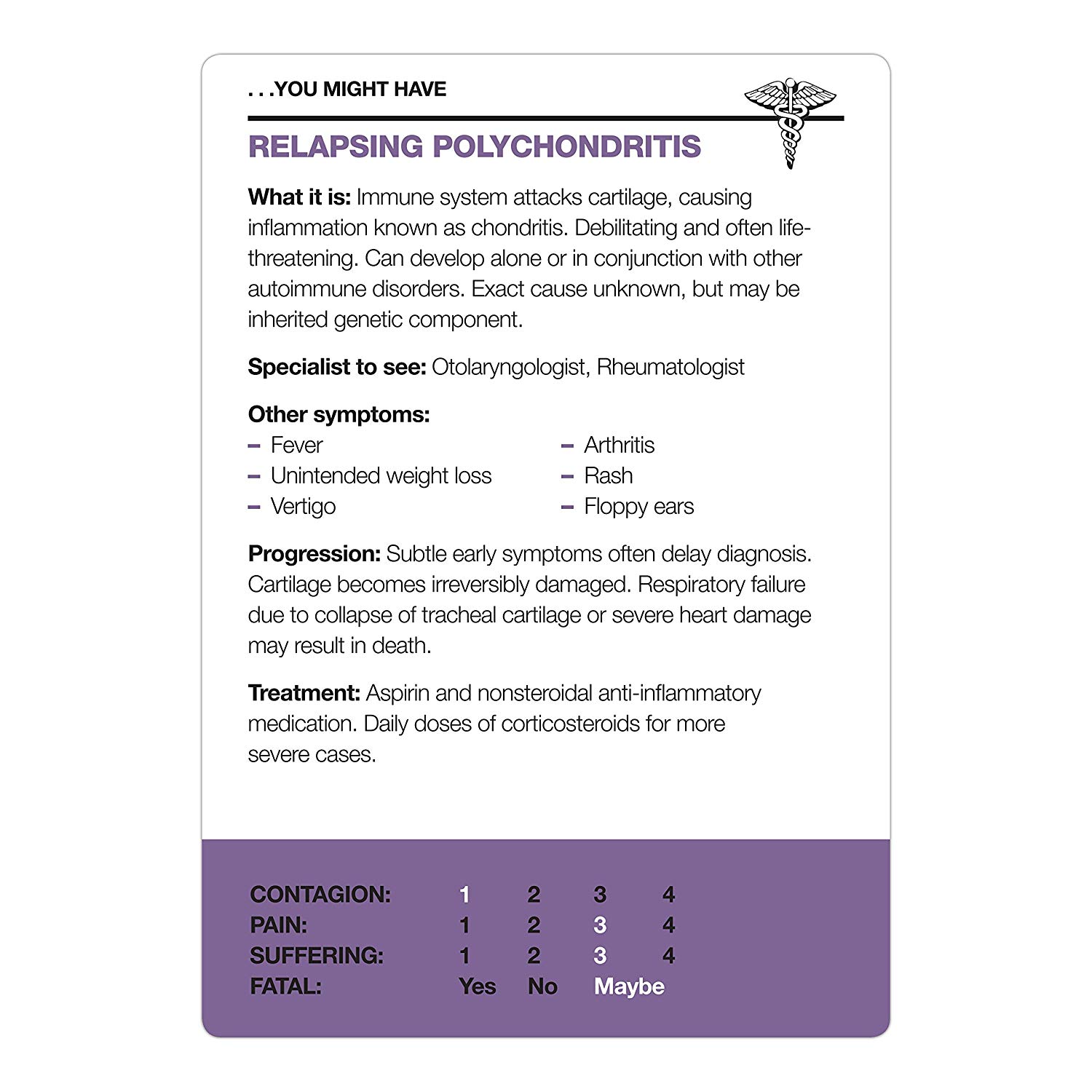 50 Things that Might Kill You: Self-Diagnosis Card Deck for Hypochondriacs