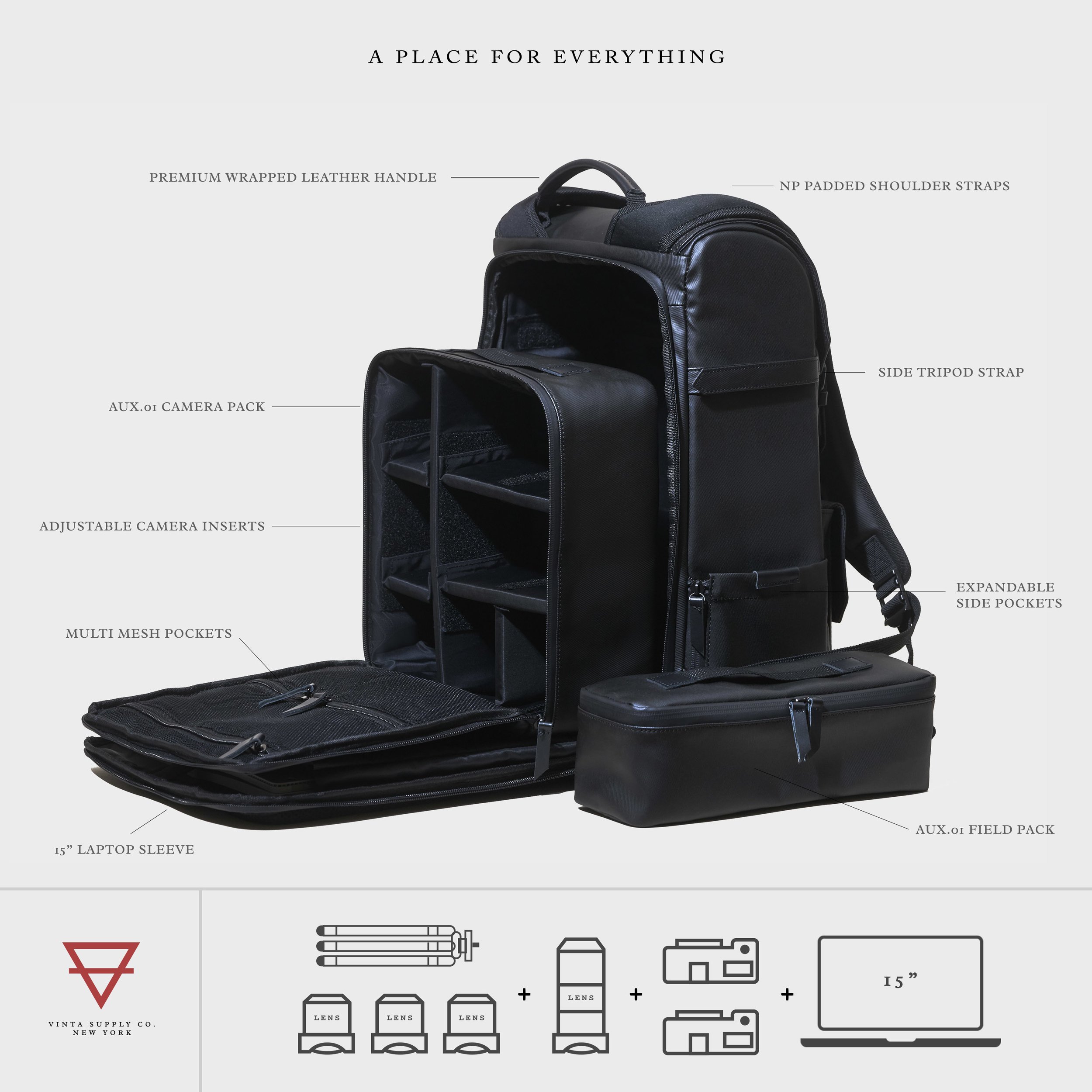 A Smart Backpack for Photographers on the Go