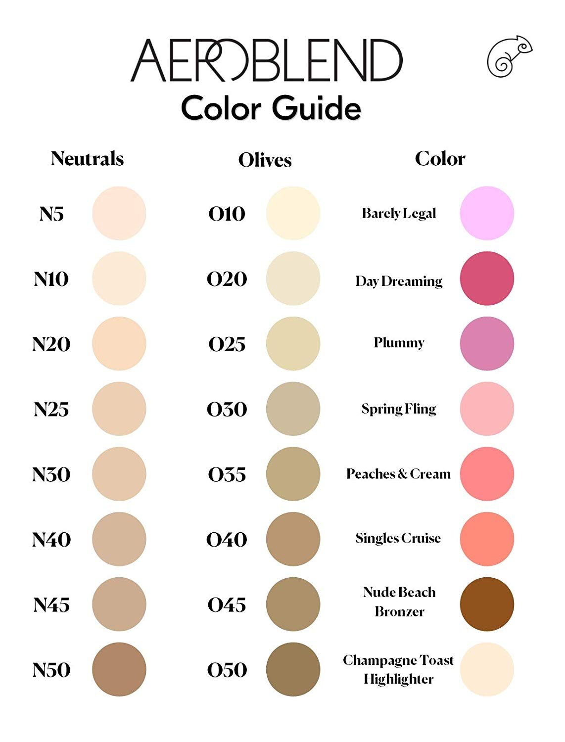 Airbrush Makeup Machine