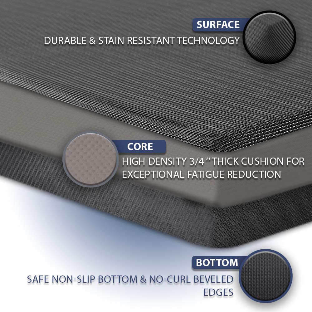 Anti Fatigue Floor Mat
