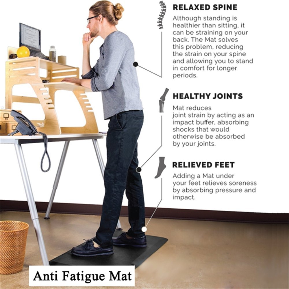Anti Fatigue Floor Mat