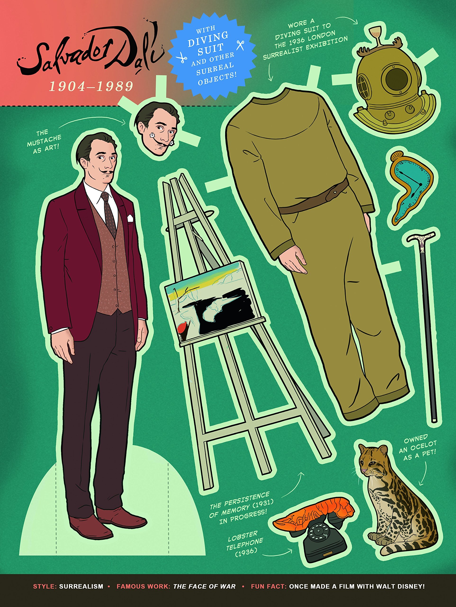 Art History Paper Dolls 