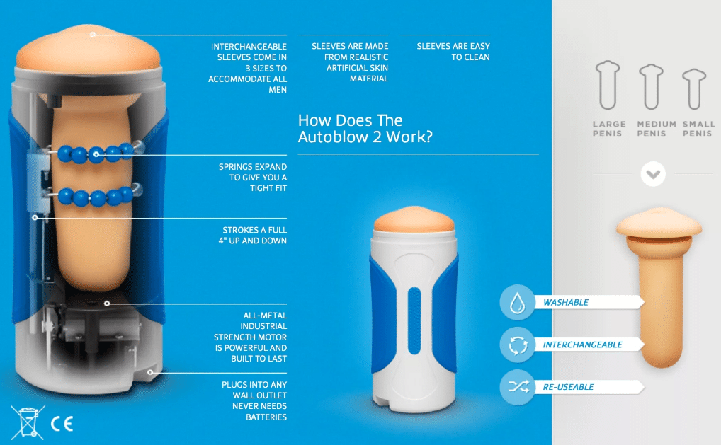 Autoblow Machine