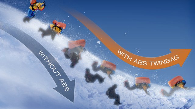 Avalanche Airbag Device for Snow Sports