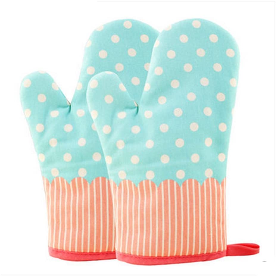 Baking Pot Mitts