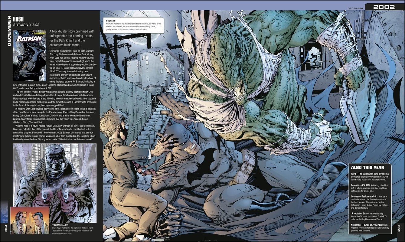 Batman: A Visual History