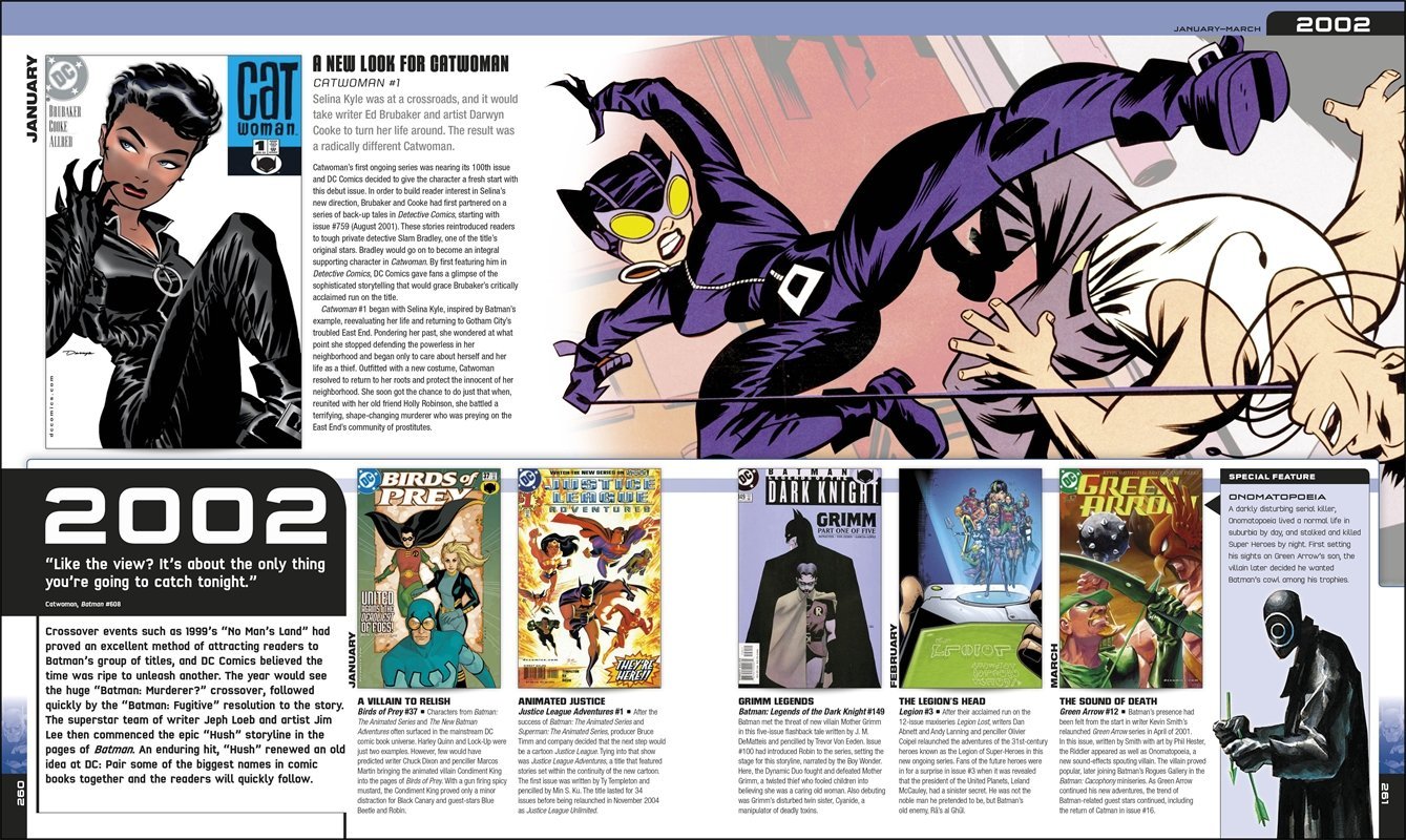 Batman: A Visual History