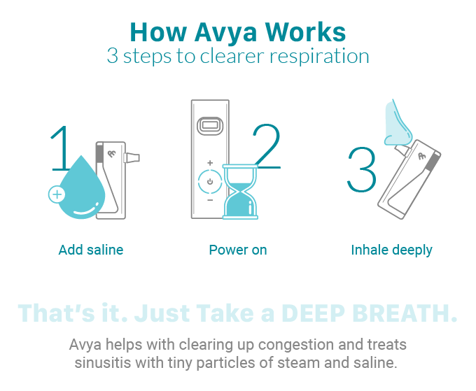 Battery-Powered Steam Inhaler