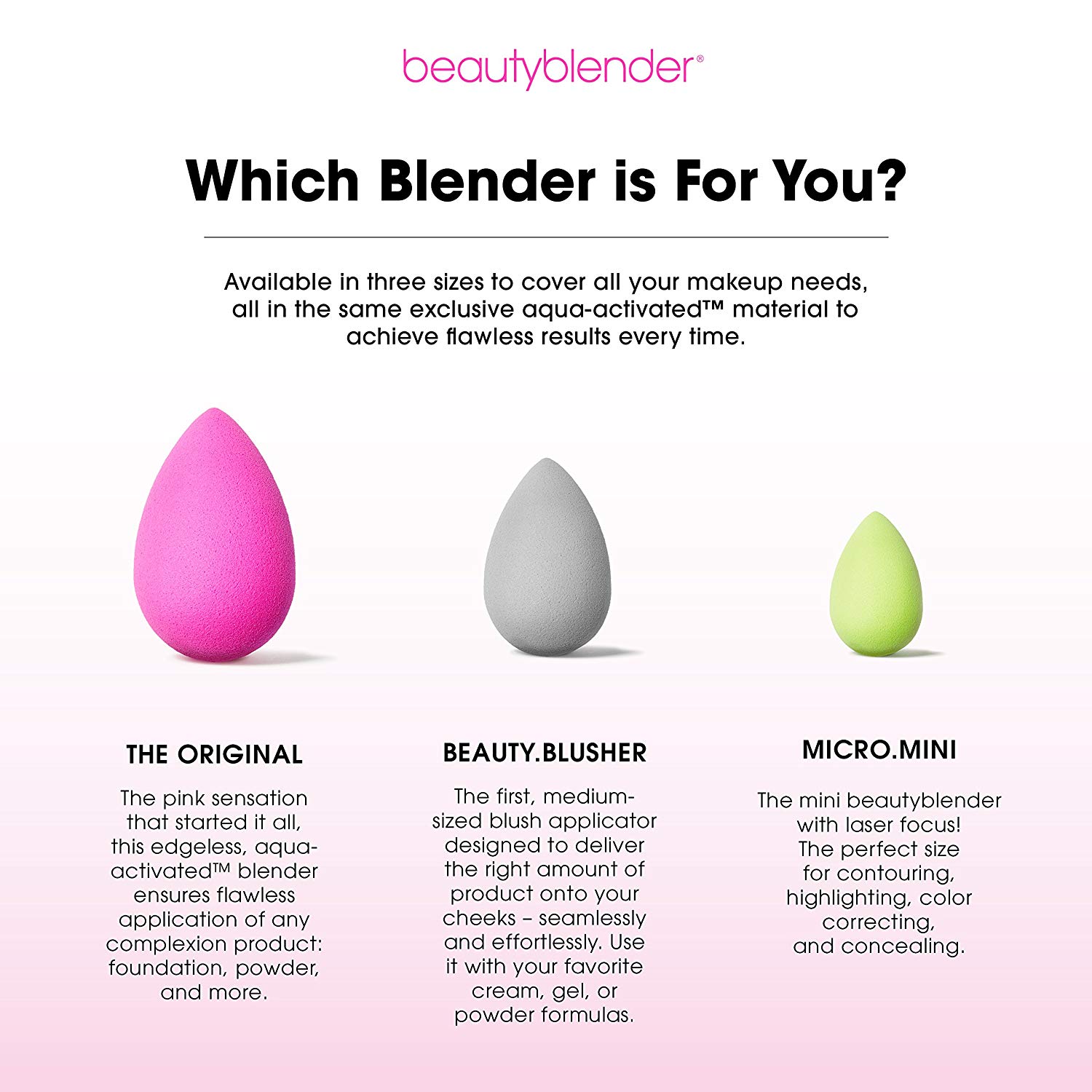 Beauty Blender Sponge