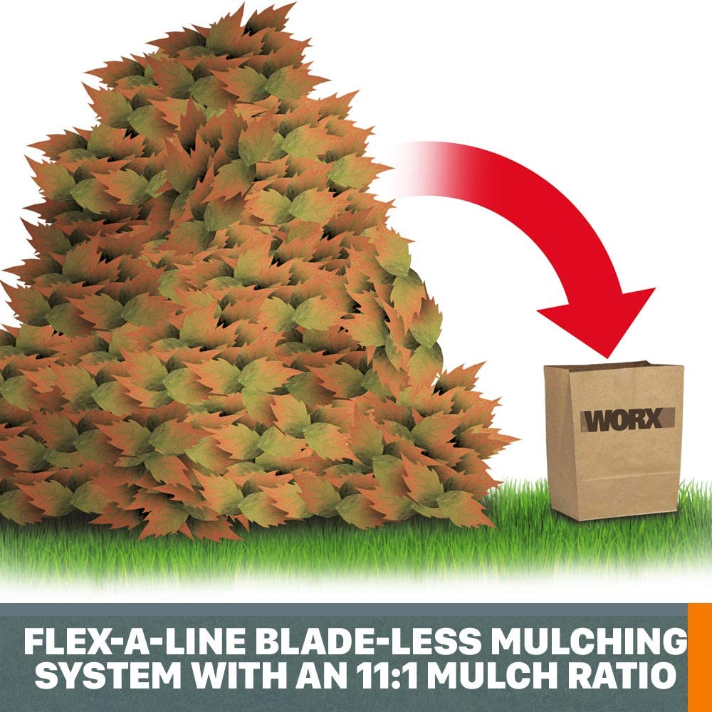 Bladeless Electric Leaf Mulcher