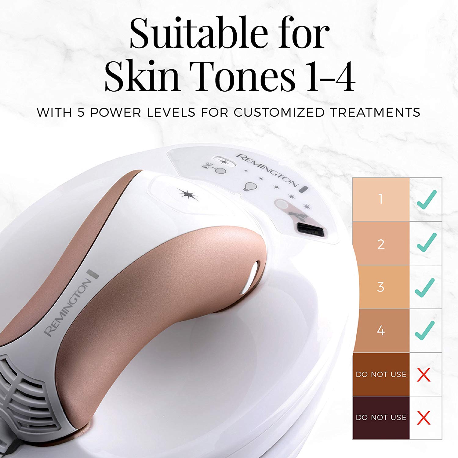 Body Hair Removal System