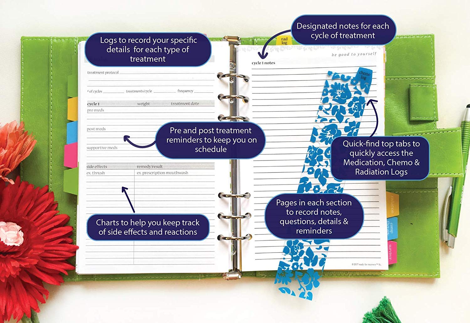 Cancer Treatment Planner