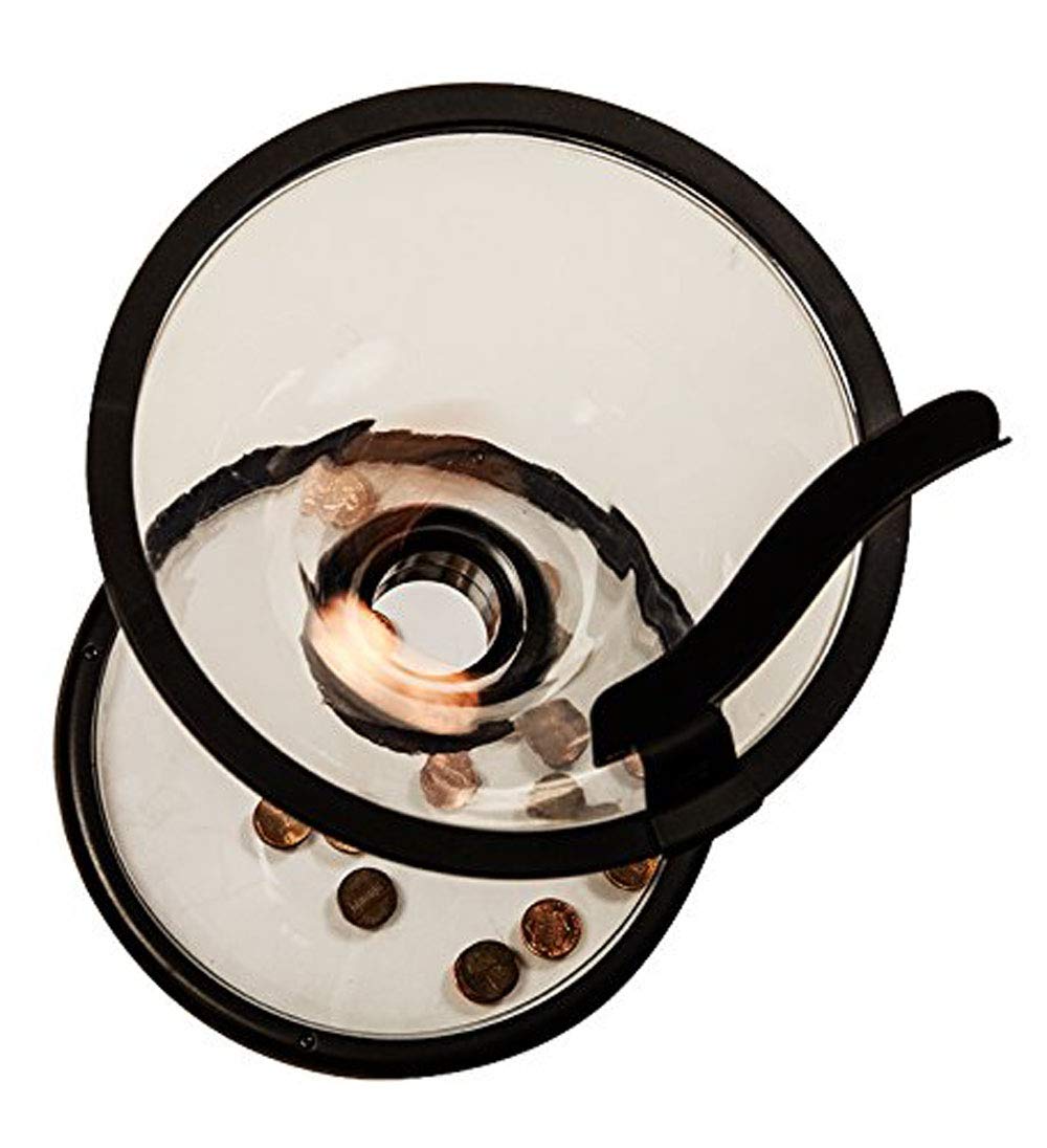 Change Saving Wishing Well