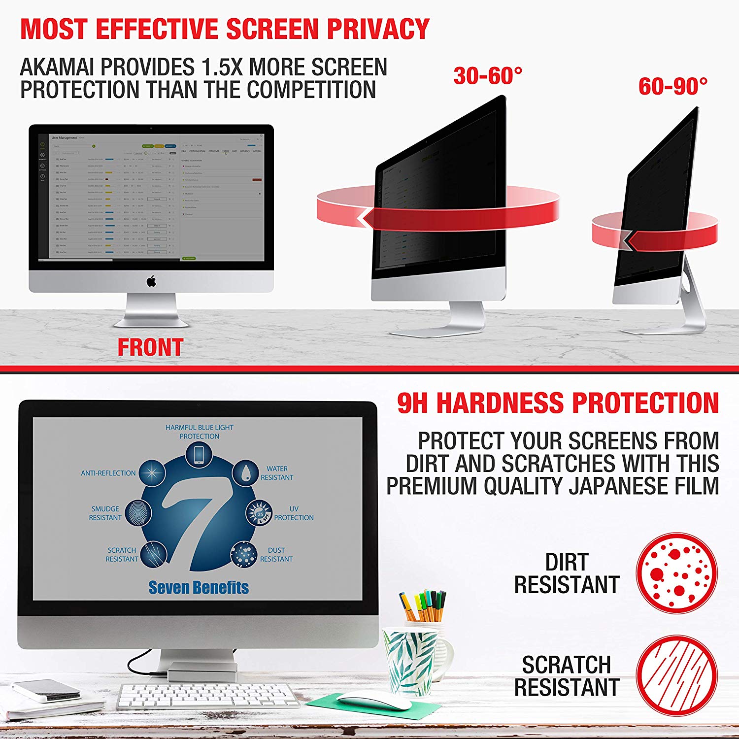 Computer Privacy Screen