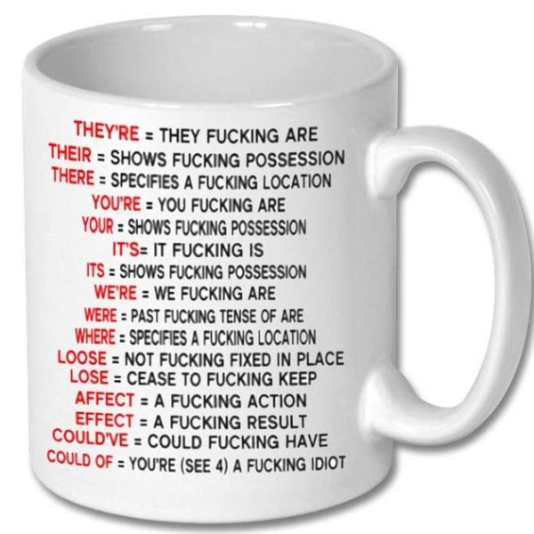 Correct Fucking Grammar Mug