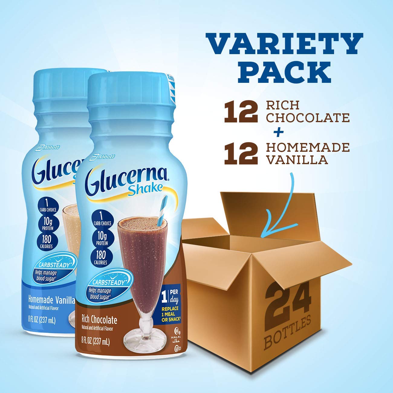 Diabetes Nutritional Shake