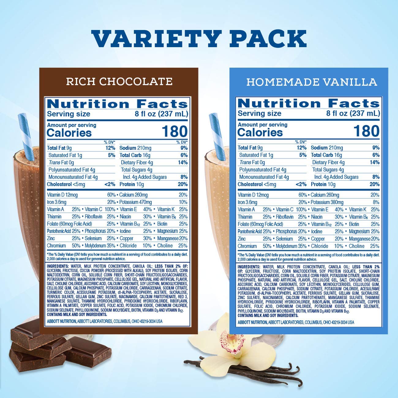 Diabetes Nutritional Shake