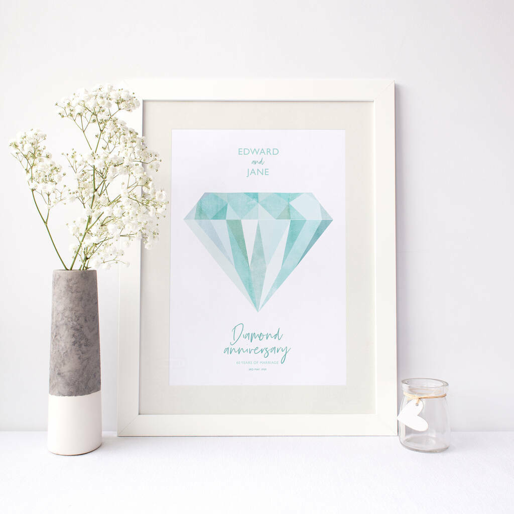 Diamond 60th Wedding Anniversary Personalised Print