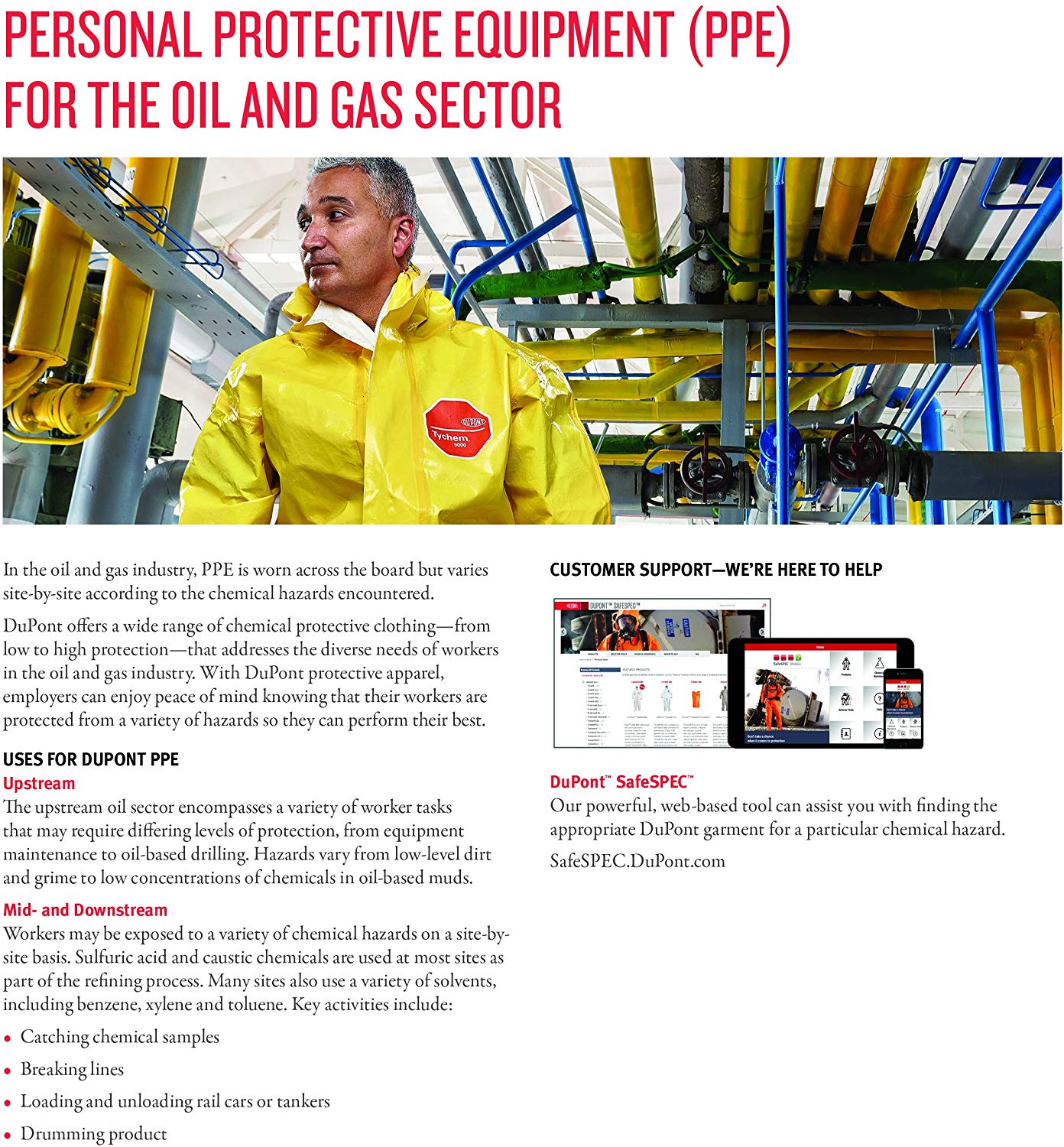 Disposable Elastic Cuff