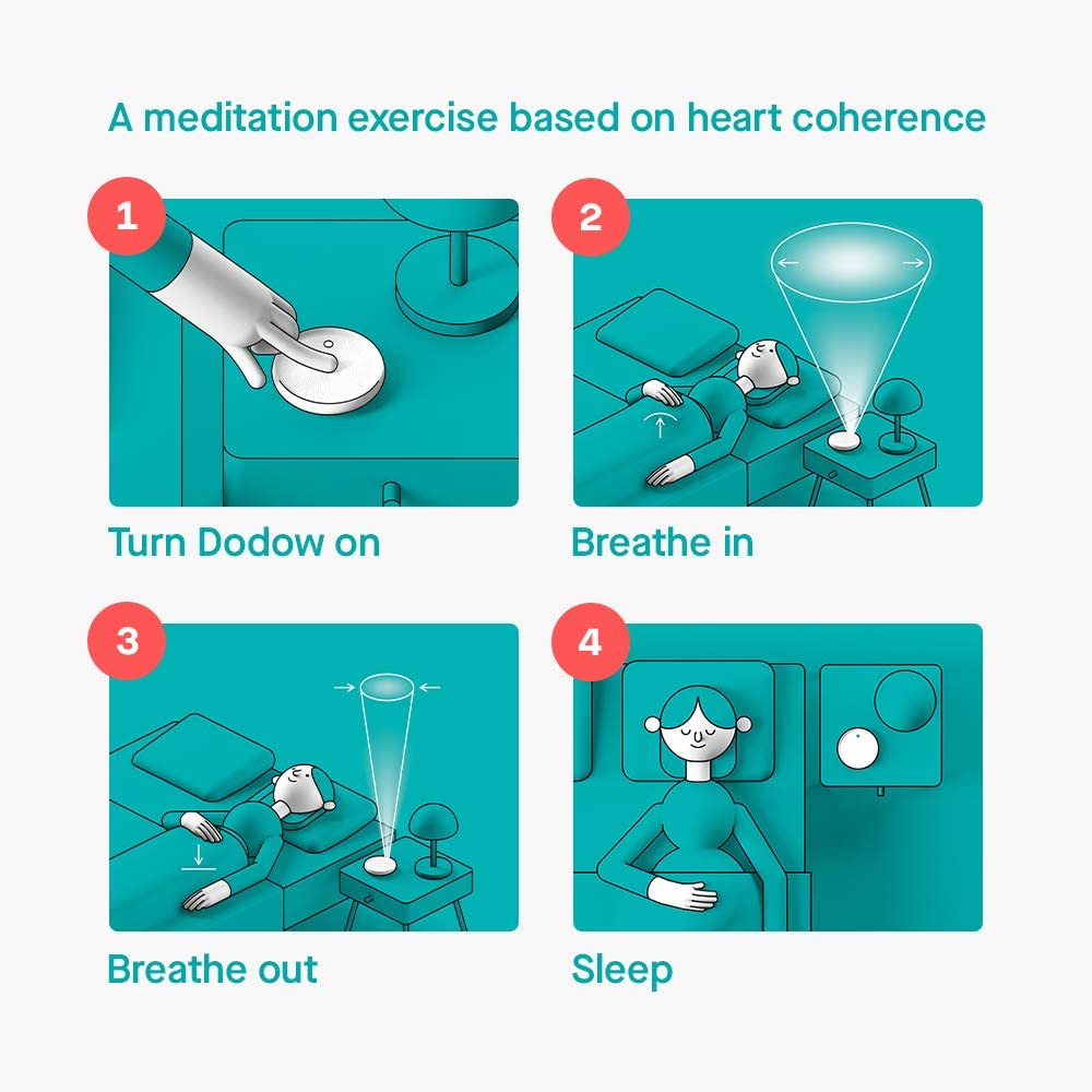 Dodow - Sleep Aid Device