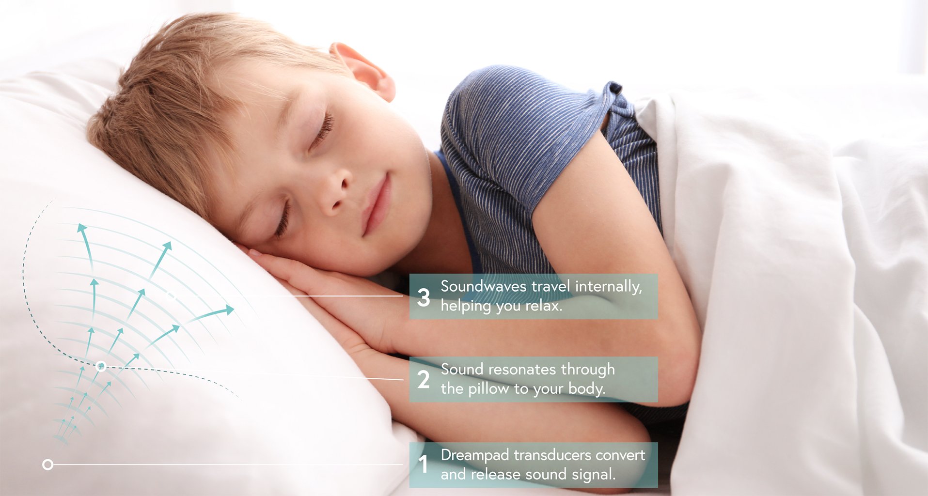 Dreampad Relaxing Sound Pillow