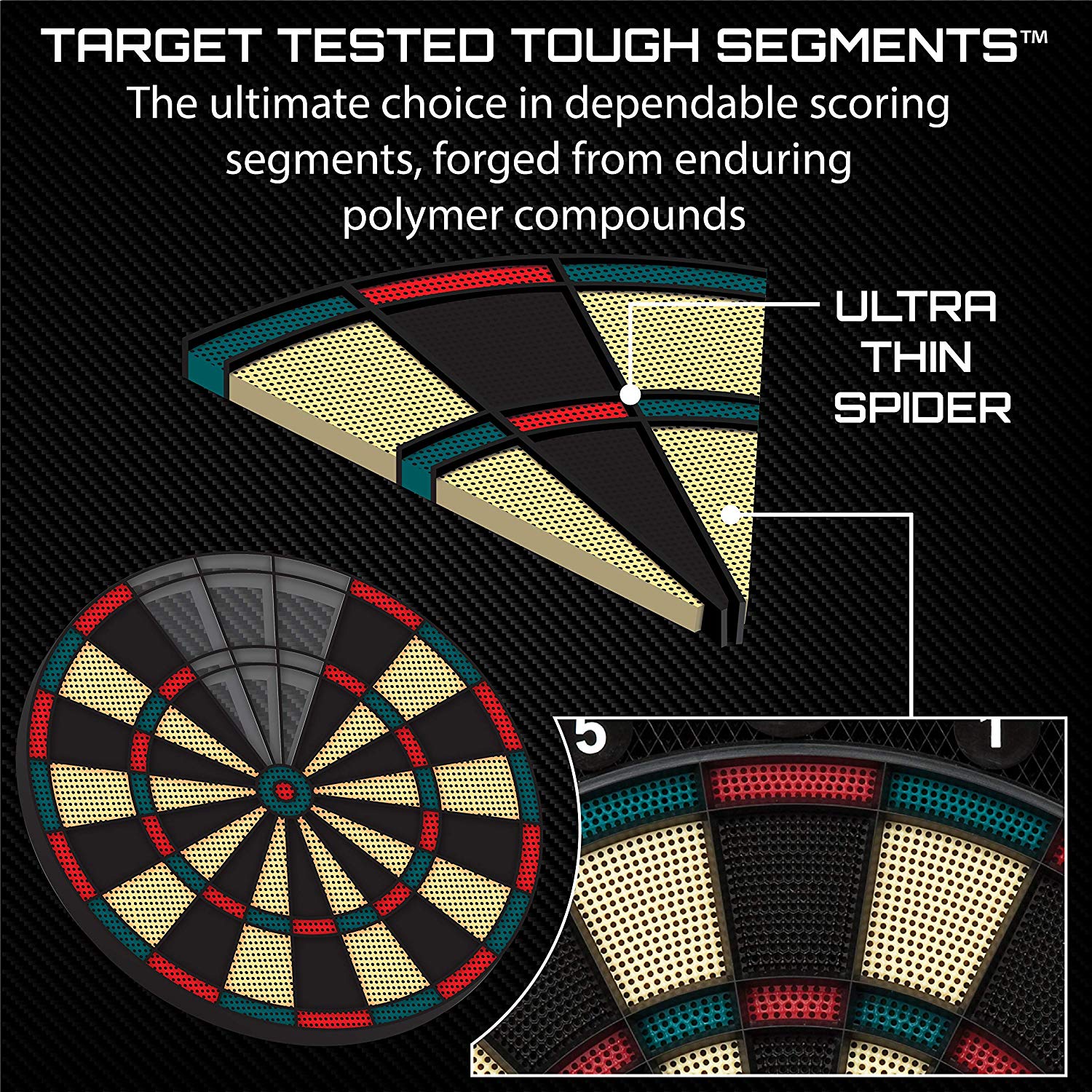 Electronic Dartboard