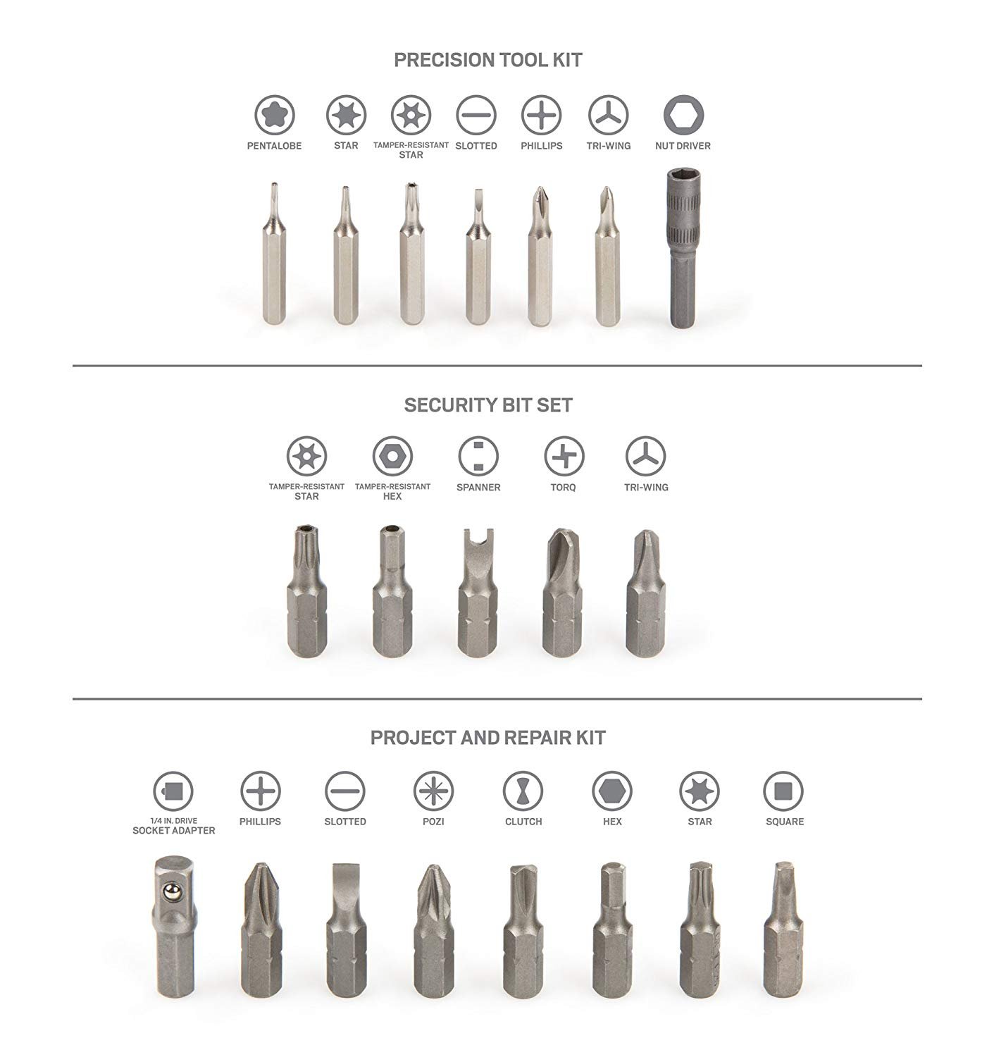 Electronic Screwdriver with bits Repair Kit