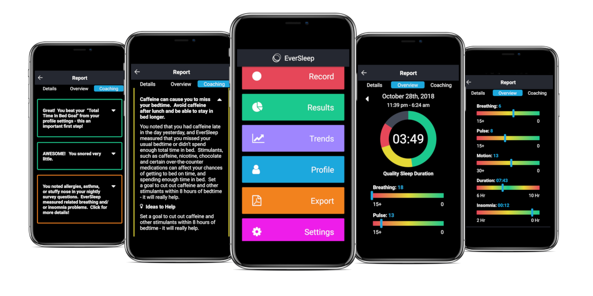 EverSleep - The Best Sleep Improvement System
