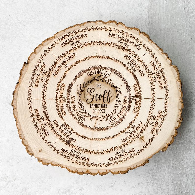 Family Tree Wood Slice