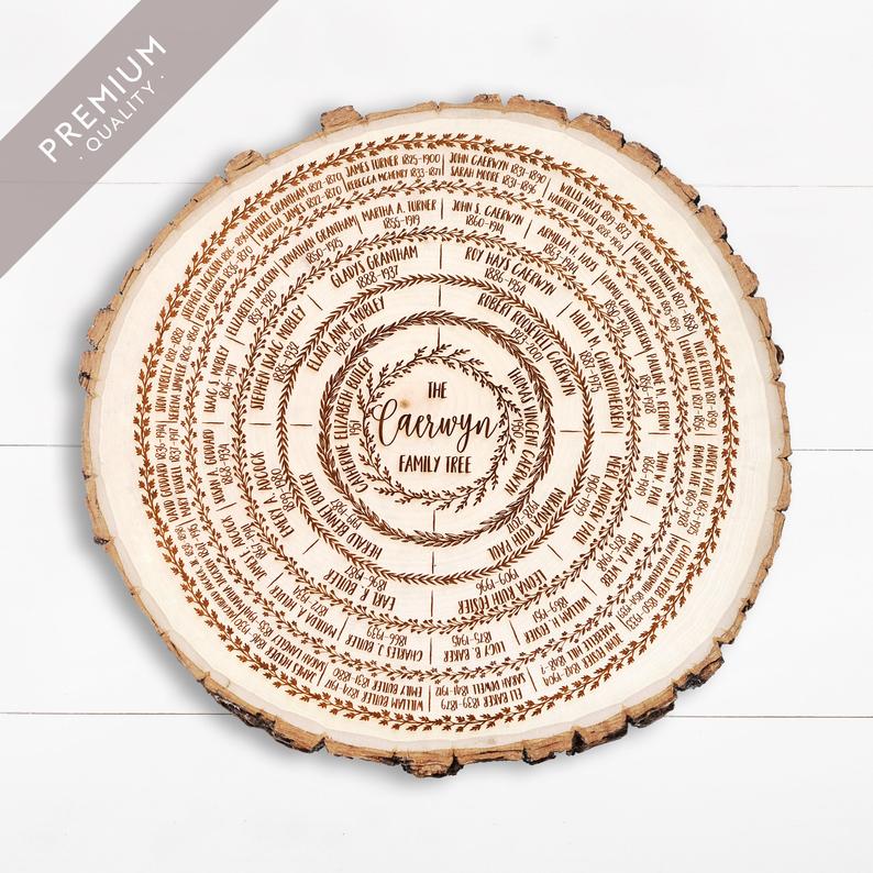 Family Tree Wood Slice