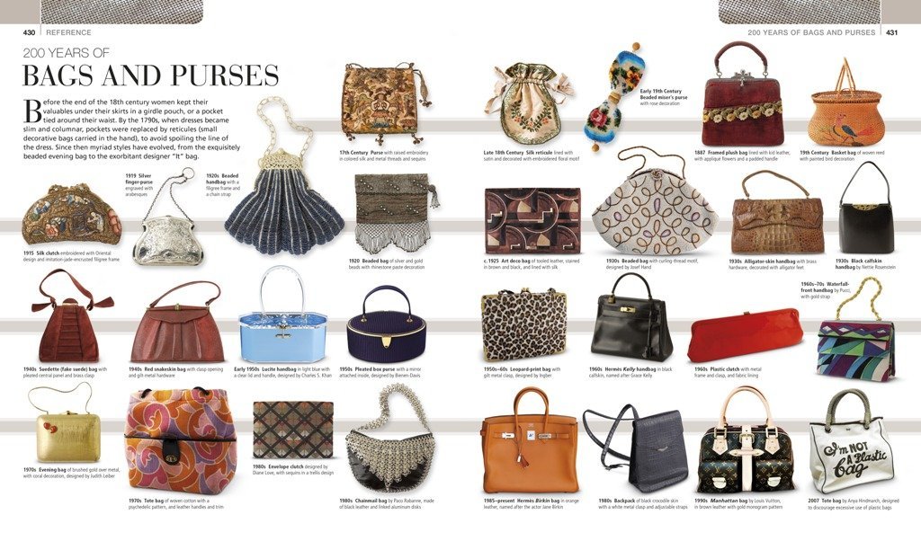 Fashion: The Definitive History of Costume and Style