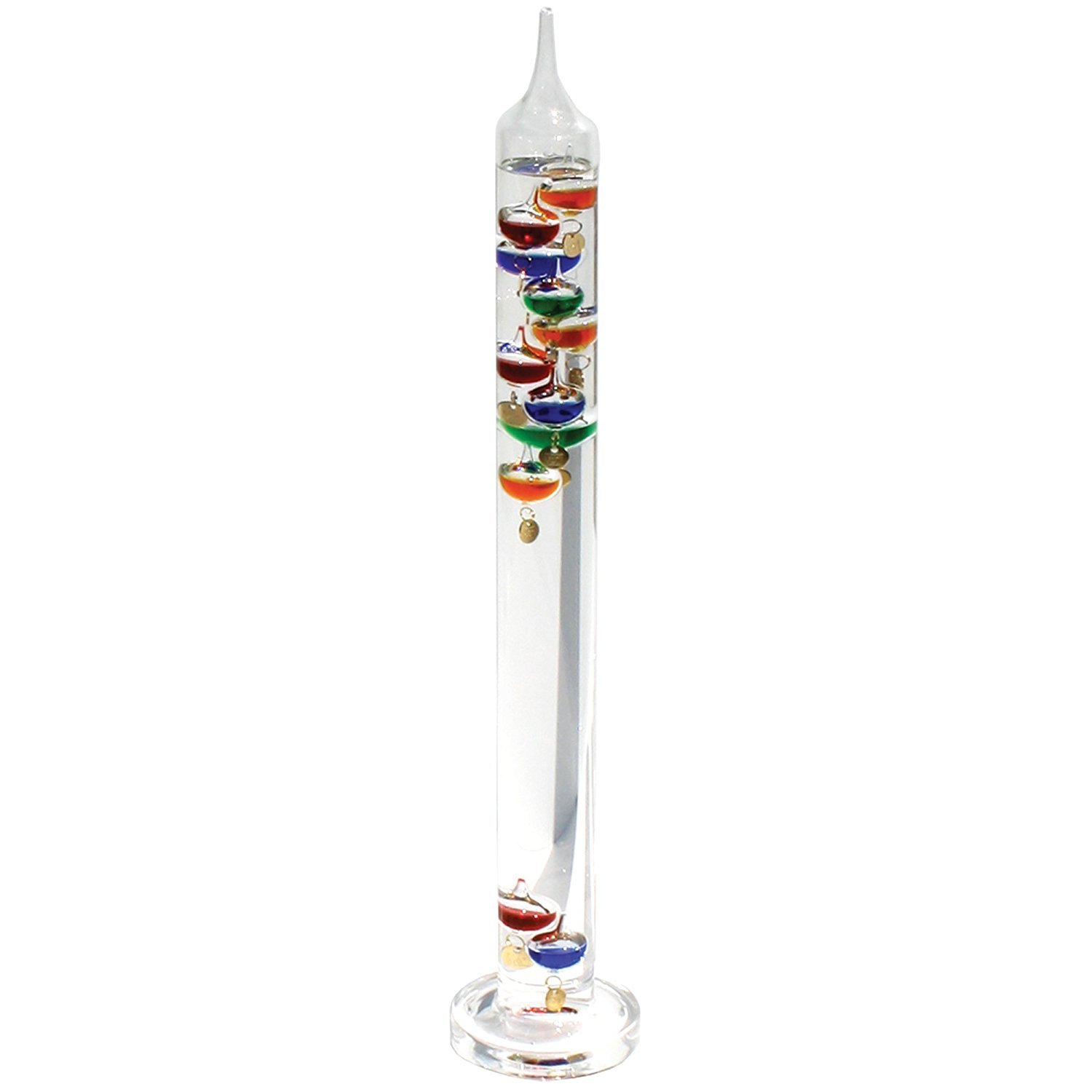 Galileo Thermometer