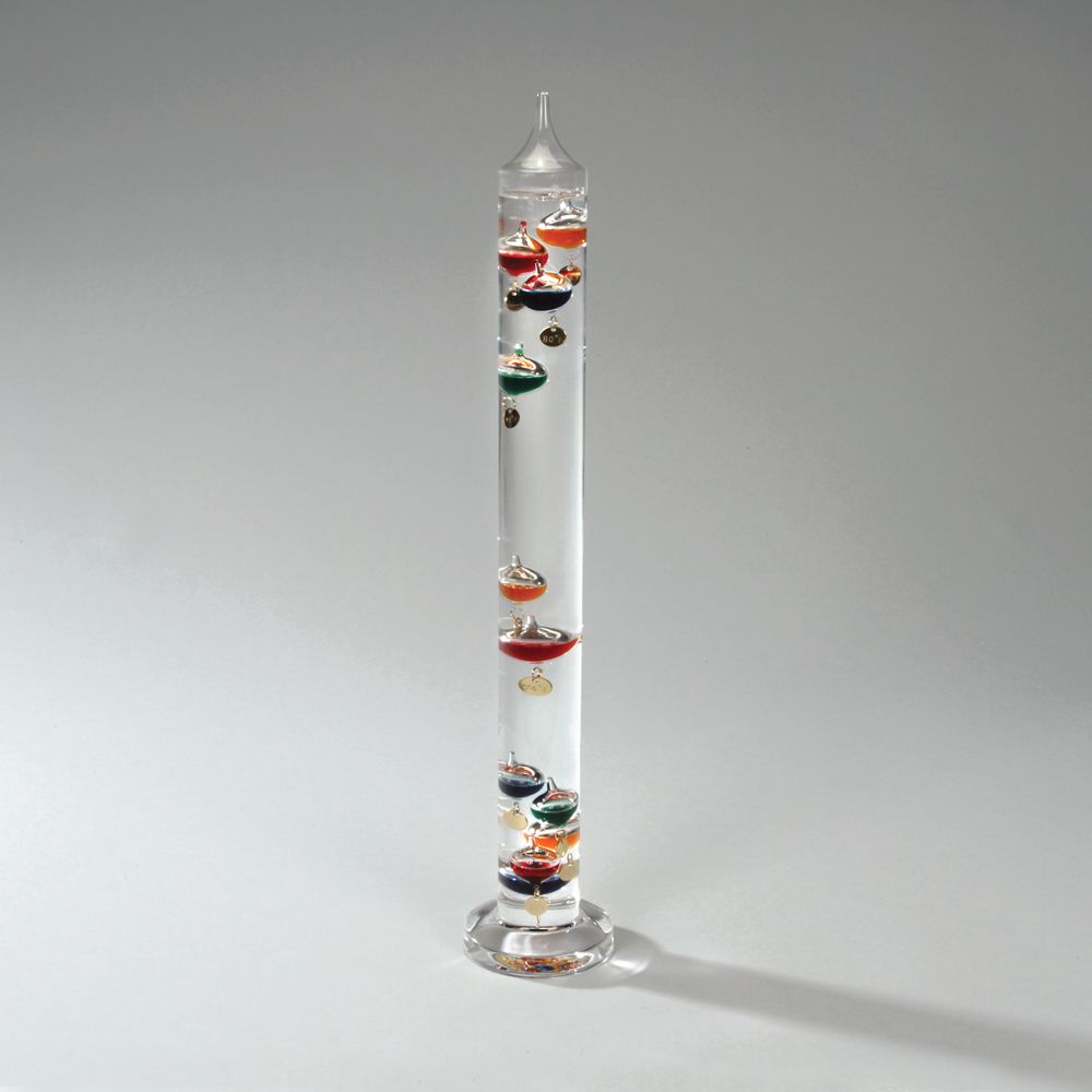Galileo Thermometer
