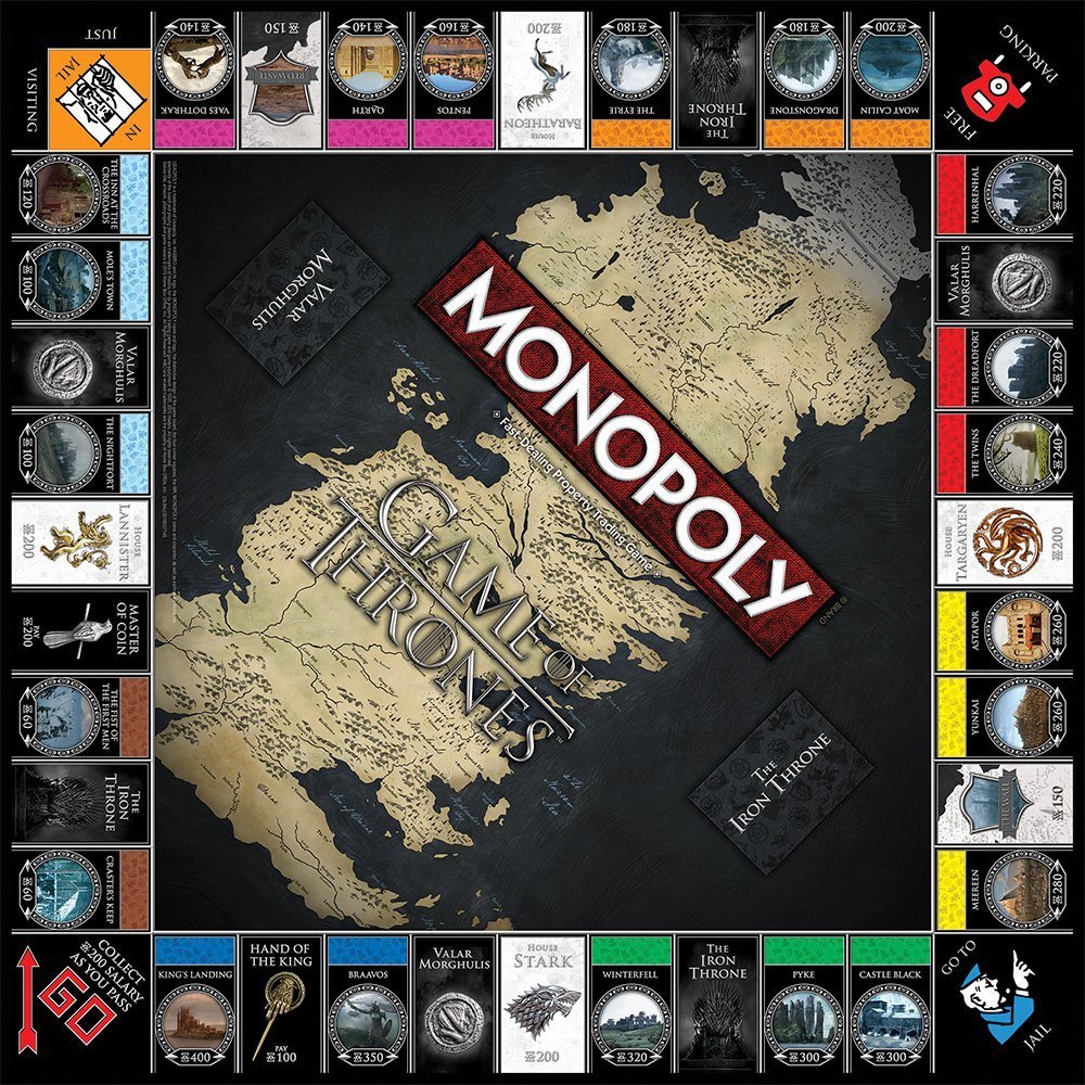 Game of Thrones Monopoly