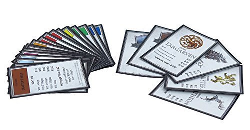 Game of Thrones Monopoly