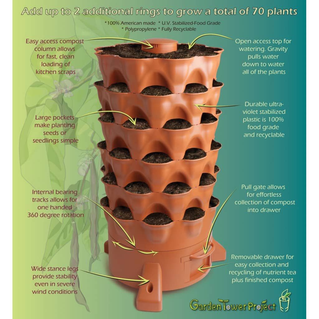 Garden Tower 50 Plant Composting Container
