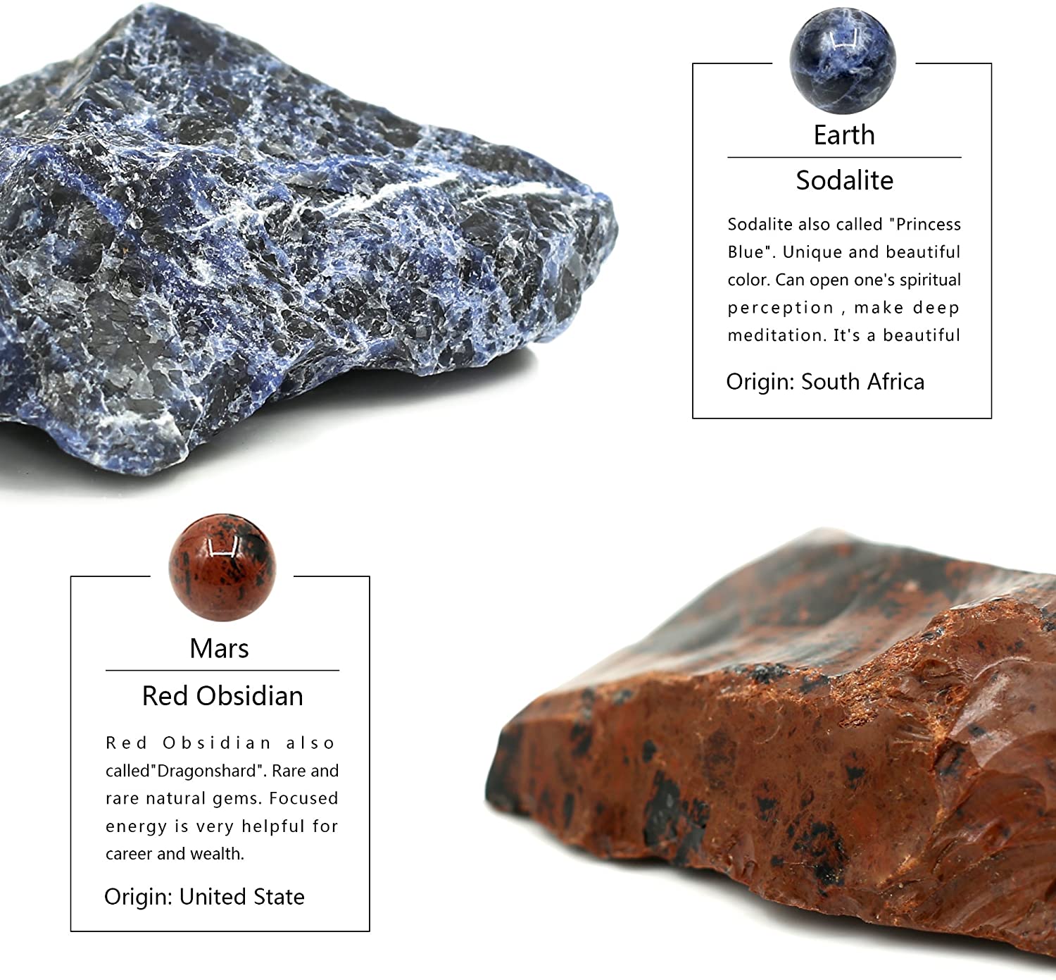 Gemstone Celestial Planets