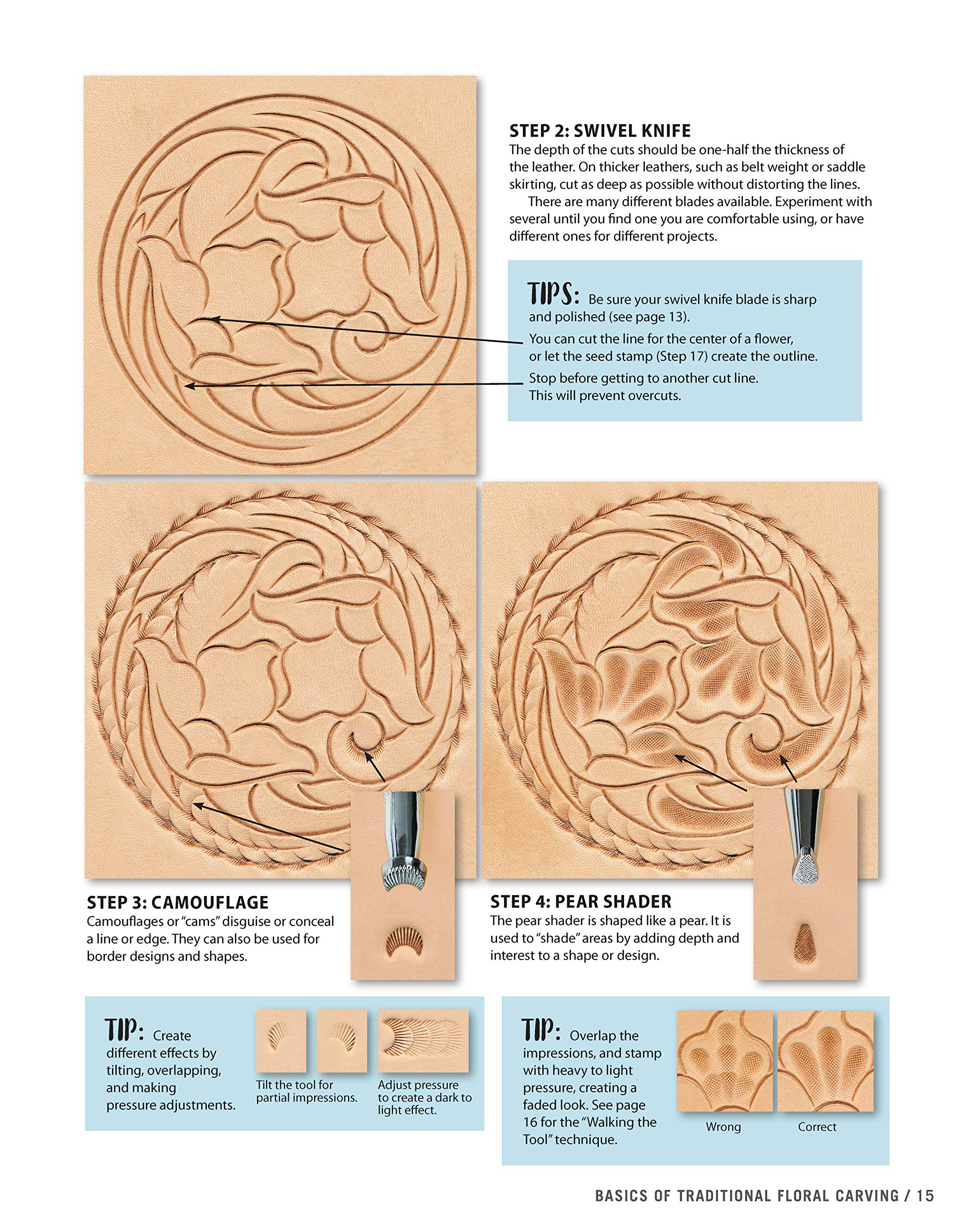 Get Started in Leather Crafting: Step-by-Step Techniques