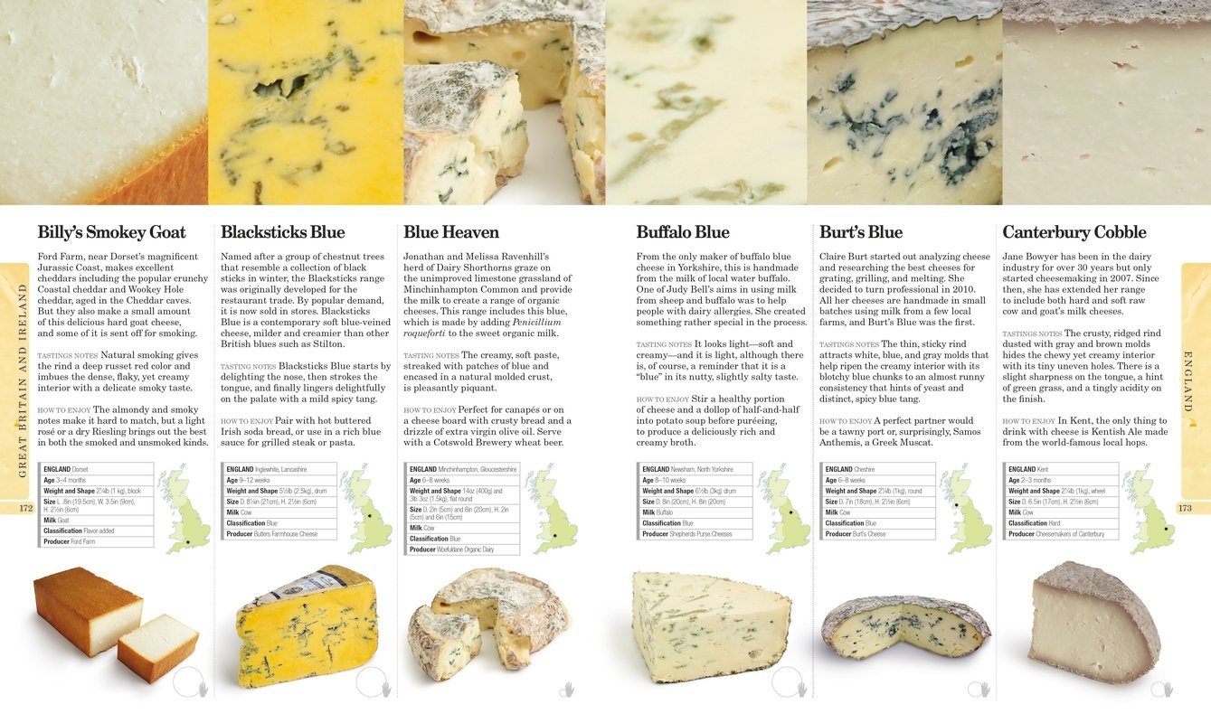 Guide to Cheese