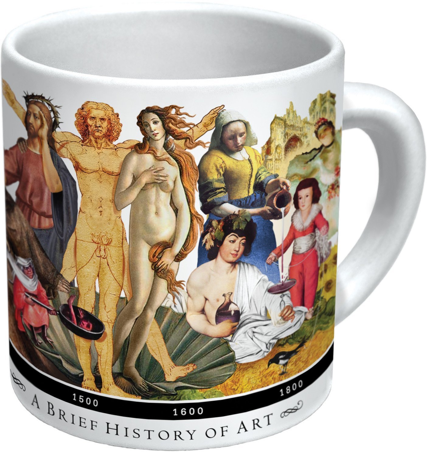 History of Art Coffee Mug