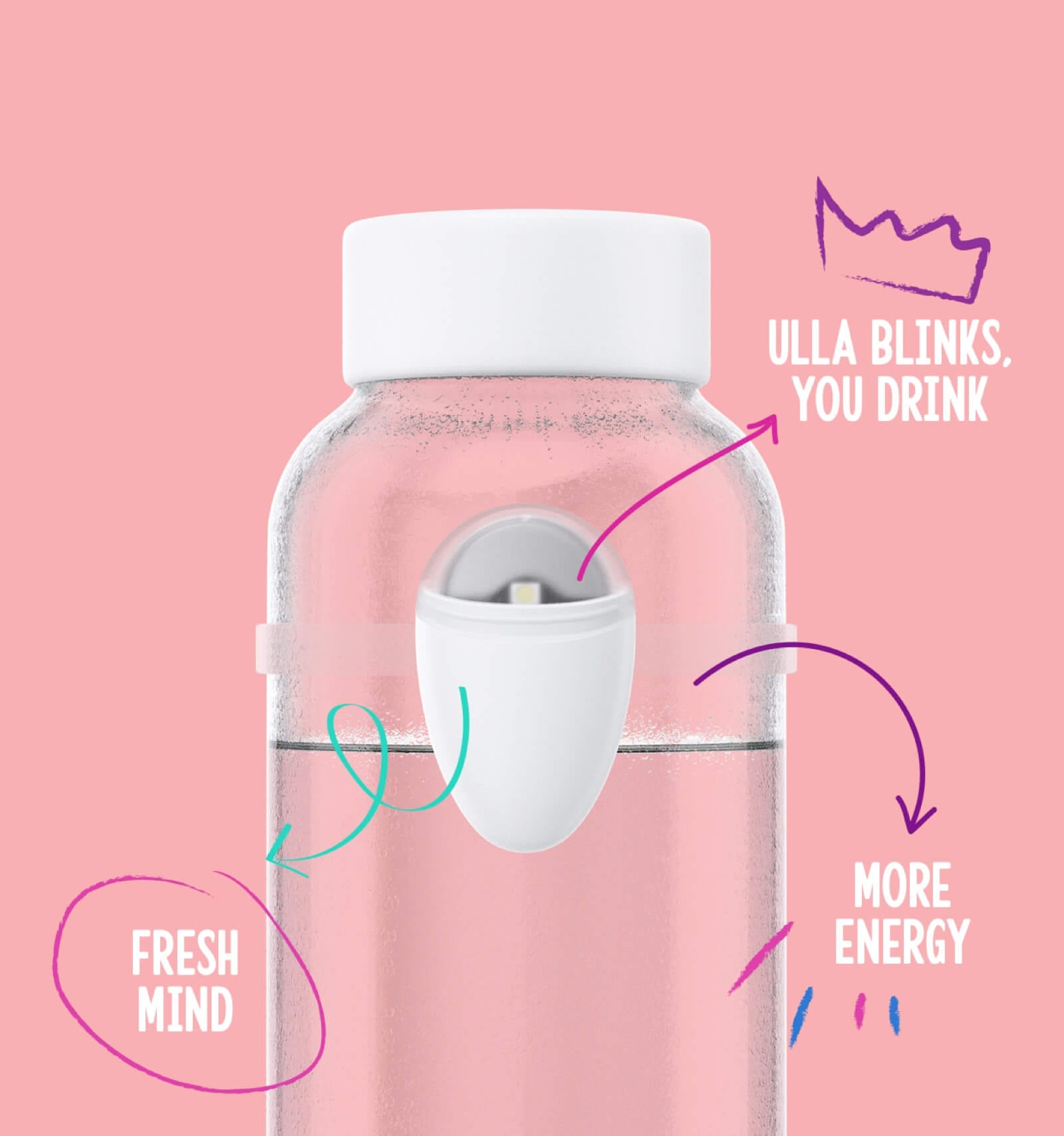 Hydration Reminder Bottle Accessory
