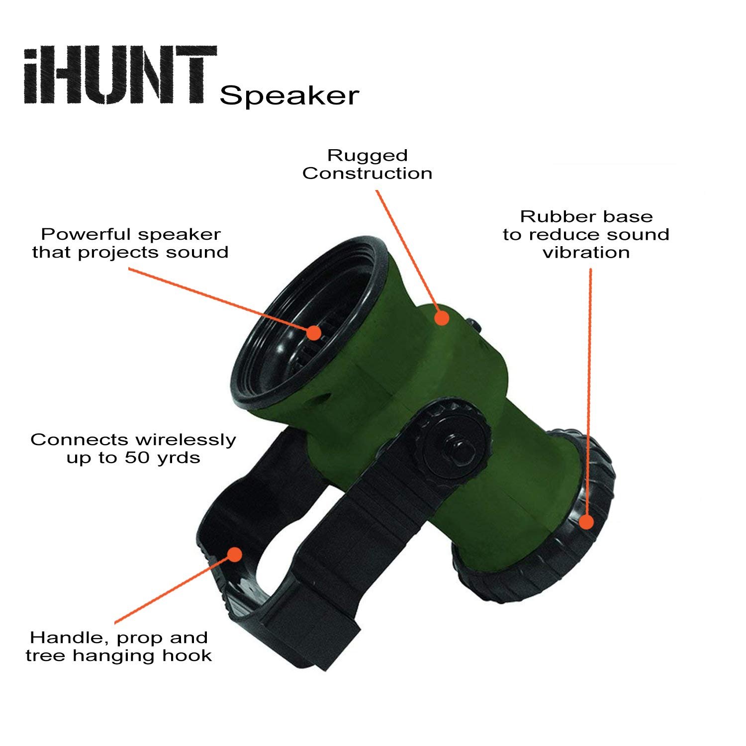 iHunt Ultimate Electronic Game Call & Bluetooth Speaker