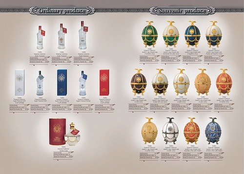 Imperial Collection Vodka in Fabergé-Style Egg