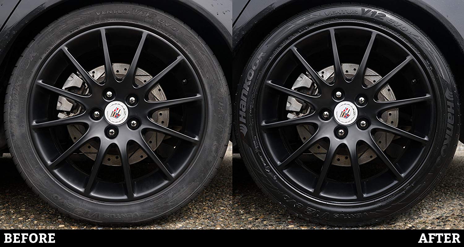 Kit for Car Tires After a Car Wash