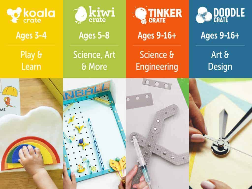 Kiwico Arts and Crafts Subscription