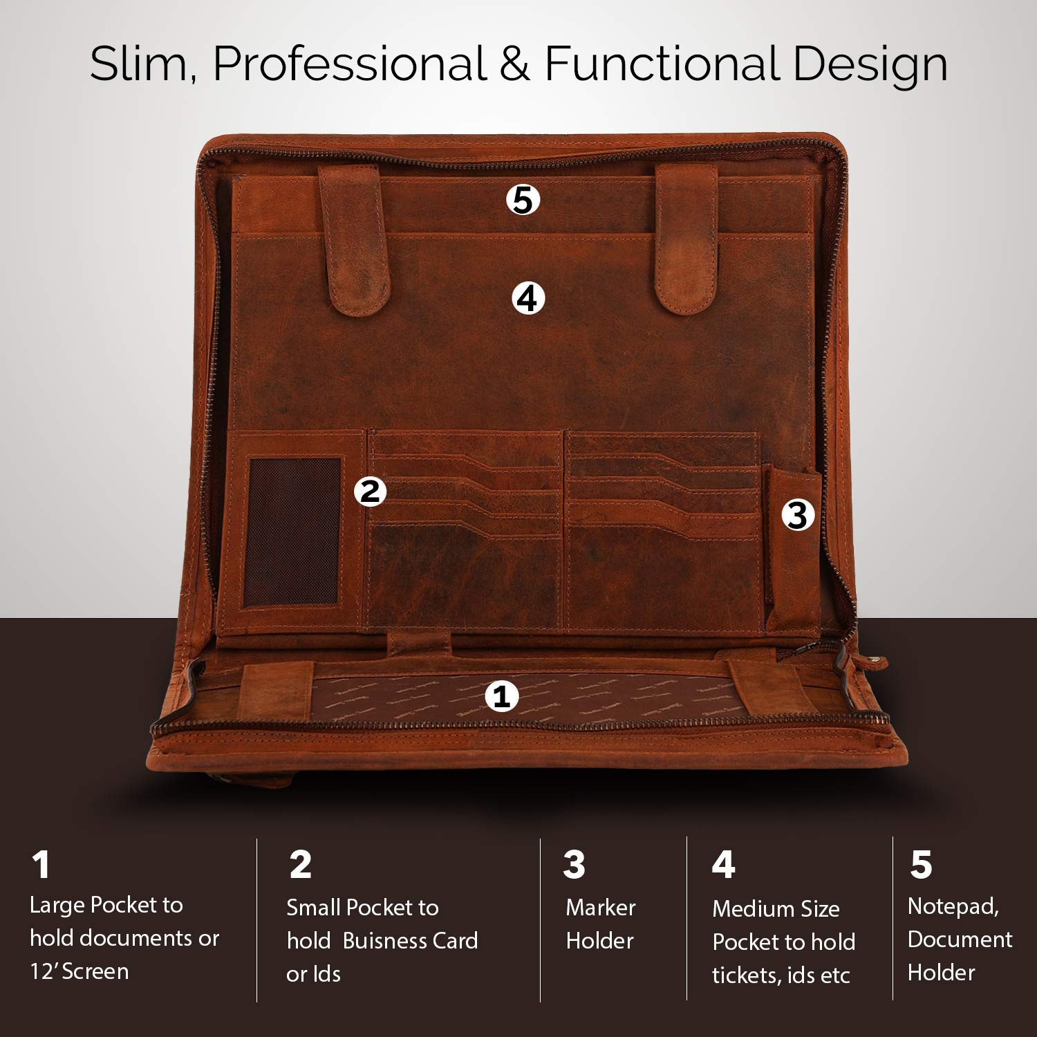 Leather Business Portfolio