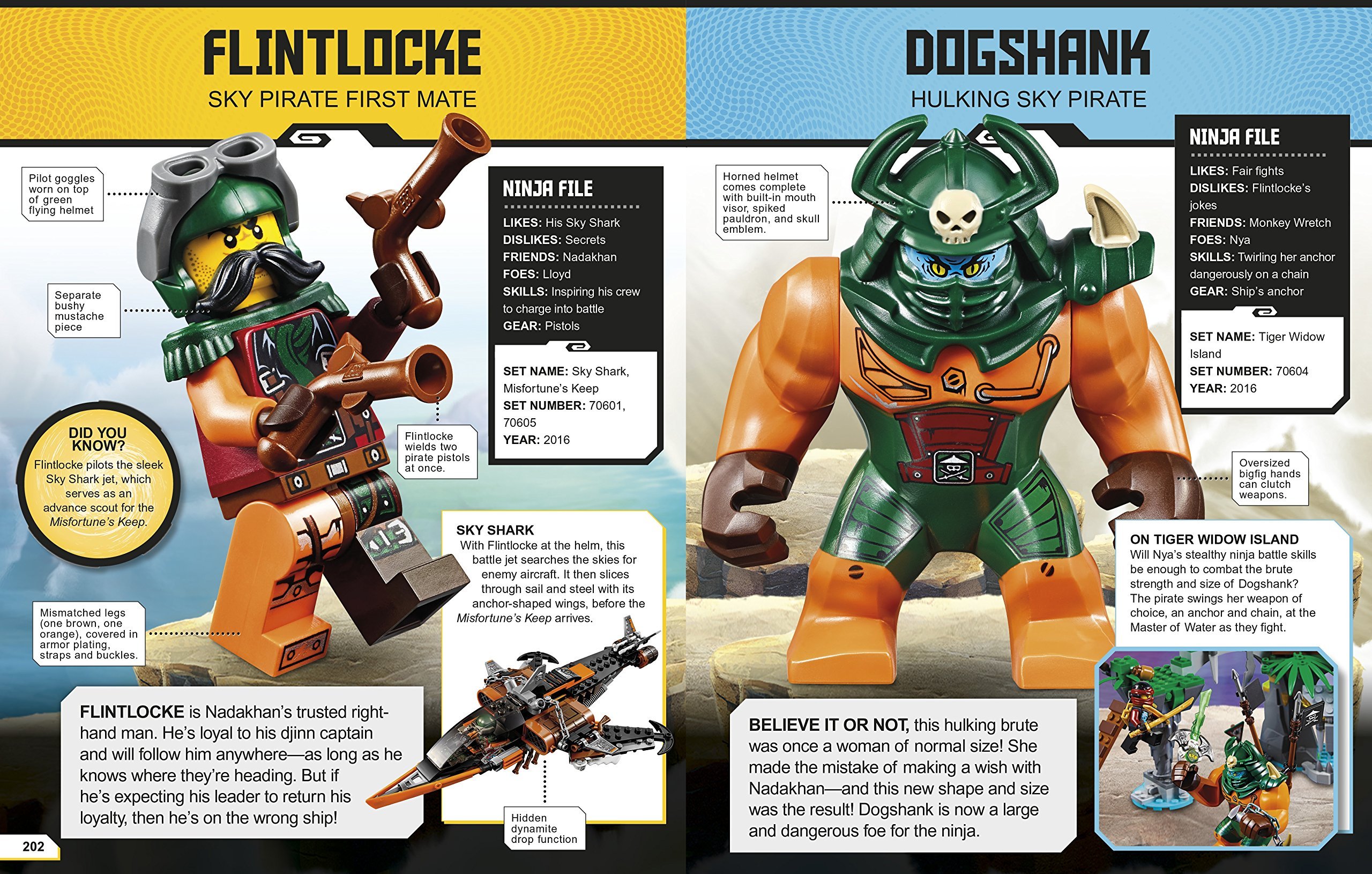 LEGO NINJAGO Character Encyclopedia